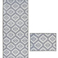 Deco Aztec Rugs